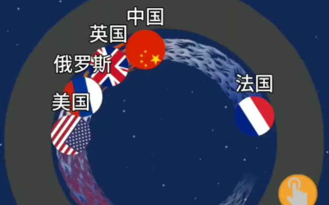 [图]《五常大战》