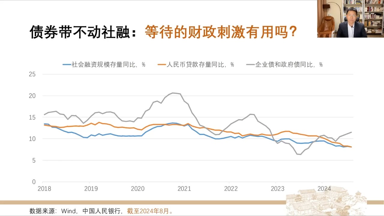 徐远转向的力度与后续哔哩哔哩bilibili