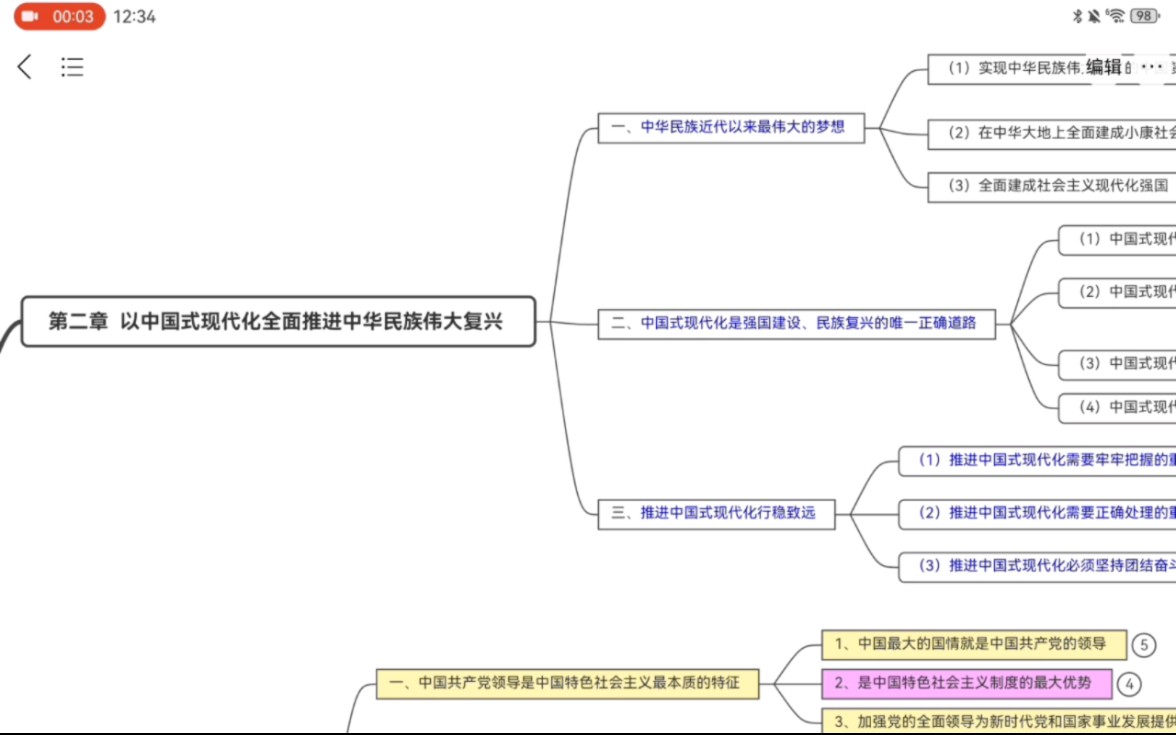 [图]【23习思想概论】思维导图带背——第二章 以中国式现代化全面推进中华民族伟大复兴