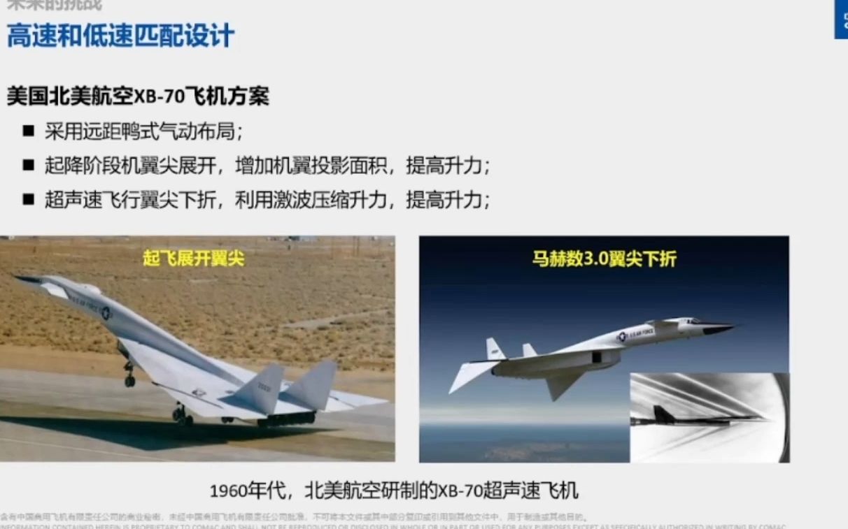 [图]20230404-中国商用飞机有限责任公司陈迎春-超声速客机的发展