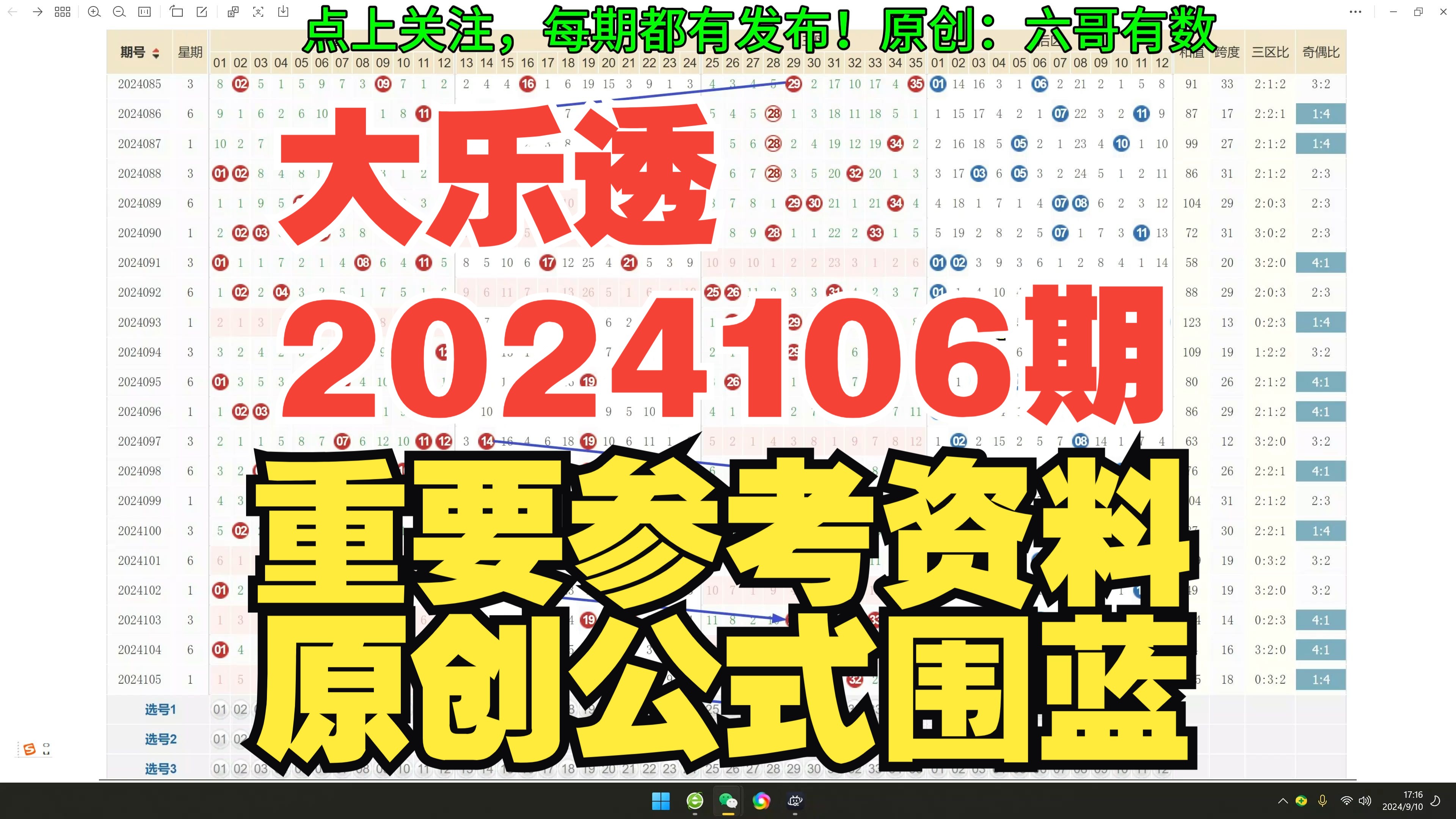 大乐透2024106期重要参考资料 原创公式围蓝 尾数推荐 历史开奖记录对比分析 六哥有数原创分析资料哔哩哔哩bilibili