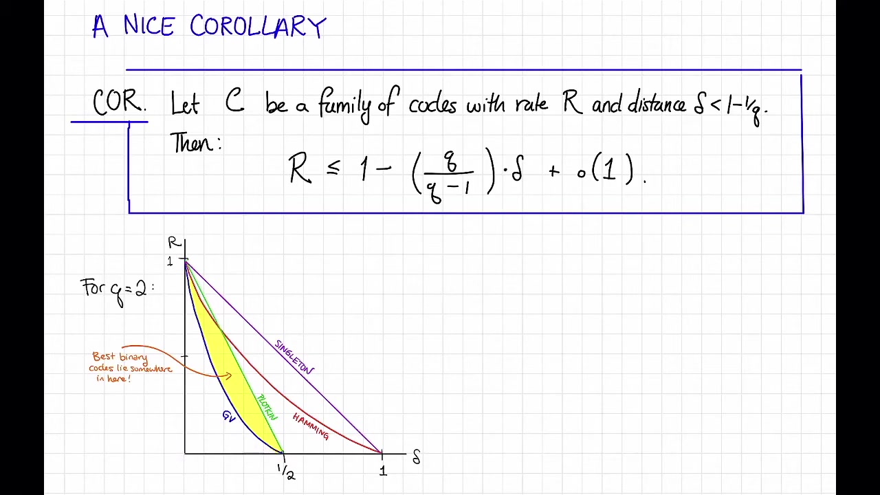 [图]Algebraic Coding Theory