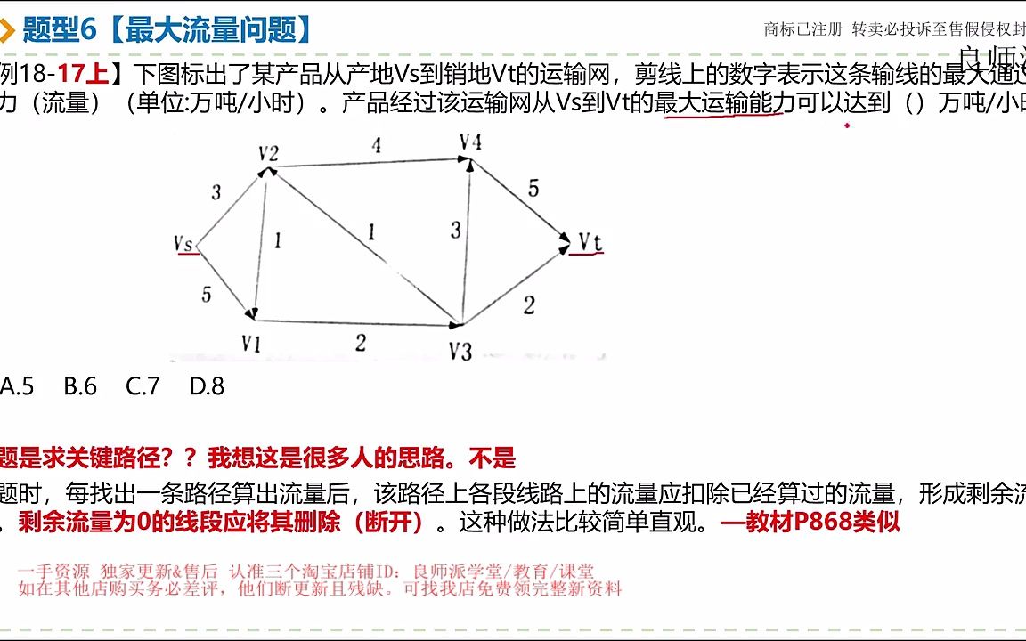 [图]28--信息系统项目管理师精讲班第四版教材第21章-运筹学计算（中）