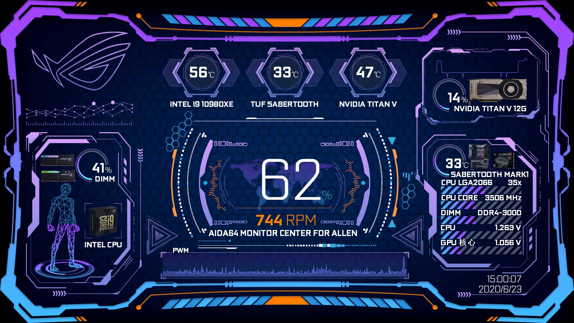 aida64副屏主题制作