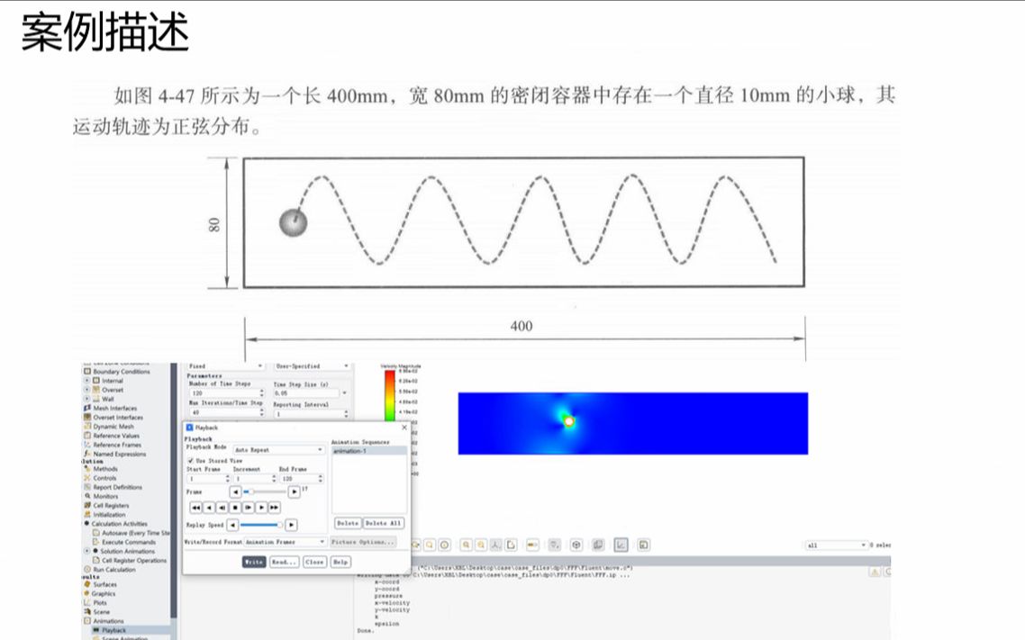 【FLUENT案例30】重叠网格哔哩哔哩bilibili