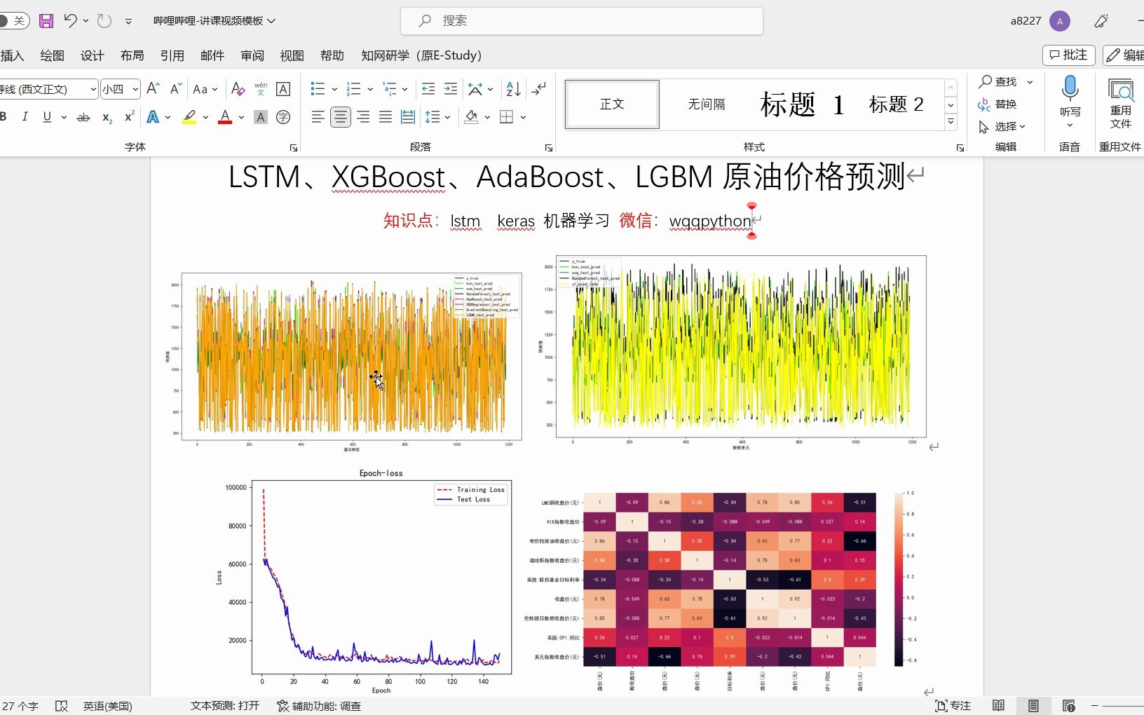 LSTM、XGBoost、AdaBoost、LGBM原油价格预测哔哩哔哩bilibili