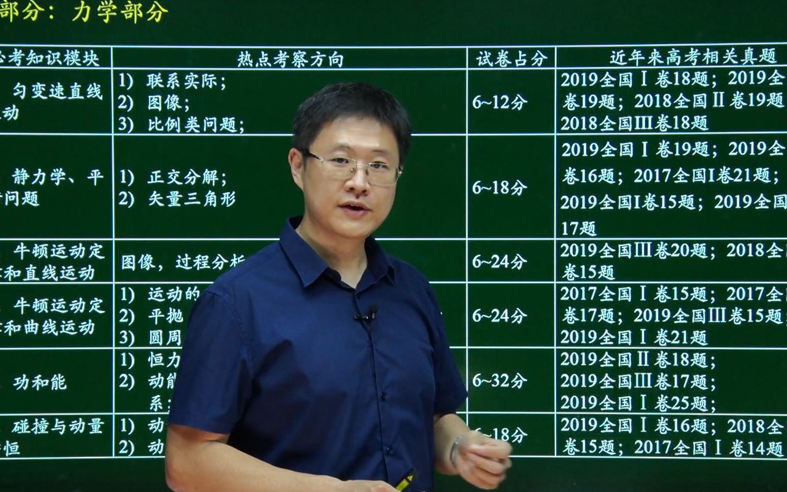 (推荐!)王文博老师保送北大亲身经历,详细版