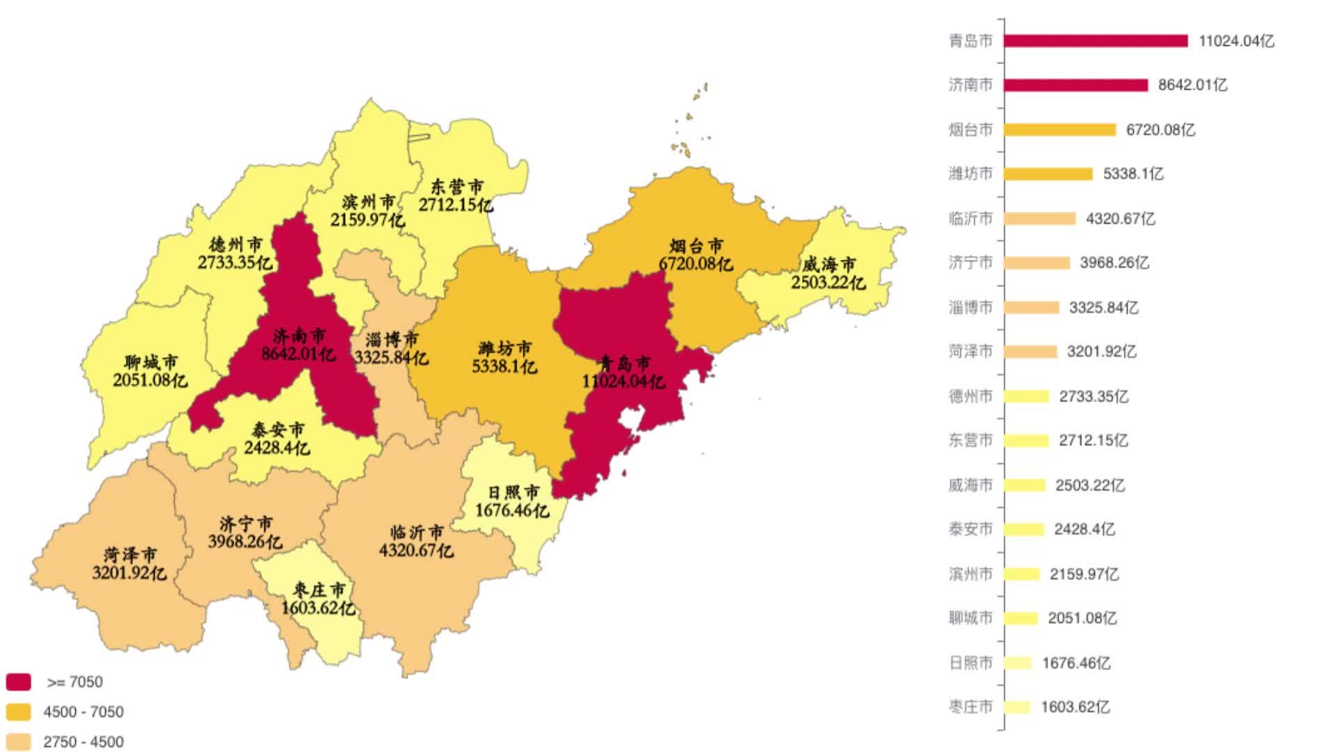 2022年前三季度山东各市GDP | ChartCool 统计地图哔哩哔哩bilibili