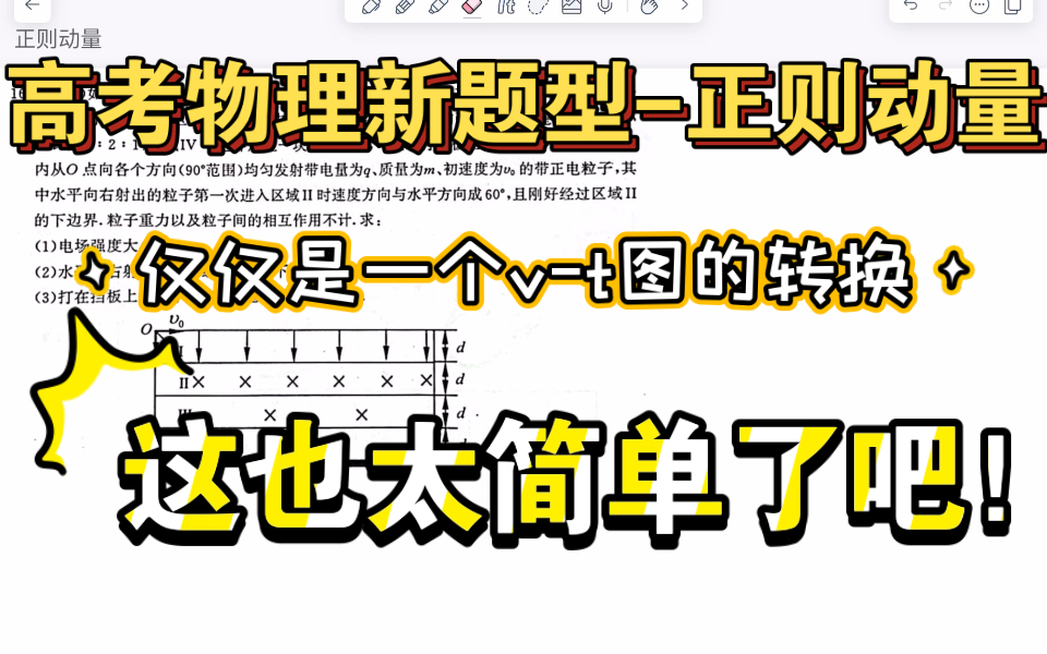 高考物理新题型正则动量哔哩哔哩bilibili