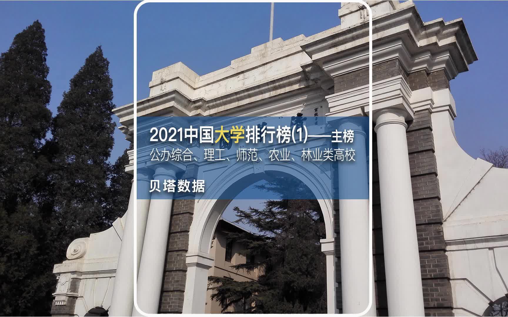 志愿报考/2021中国大学排行榜(1)哔哩哔哩bilibili