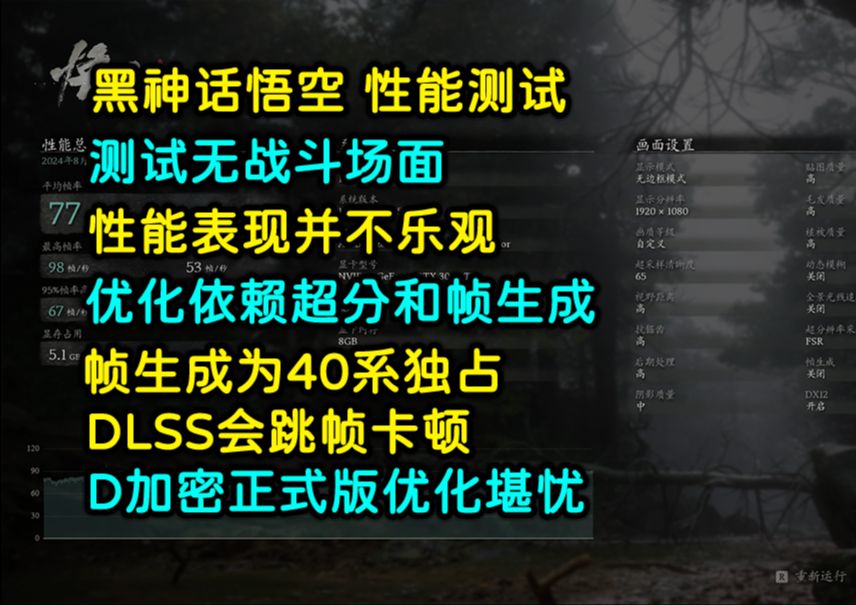 黑神话悟空性能测试:测试无战斗场面 | 性能表现不乐观,优化依赖超分和帧生成 | DLSS会跳帧,D加密后的正式版优化堪忧哔哩哔哩bilibili