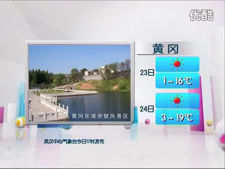 20140122 帮女郎说天气 主持人:王丽敏哔哩哔哩bilibili