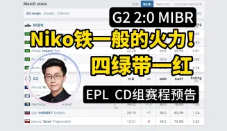 Download Video: G2最终2:0晋级四分之一决赛，玩机器:这比赛真无聊啊，Snax(唯一红色)要多练了；CD组略微小众宝藏😂