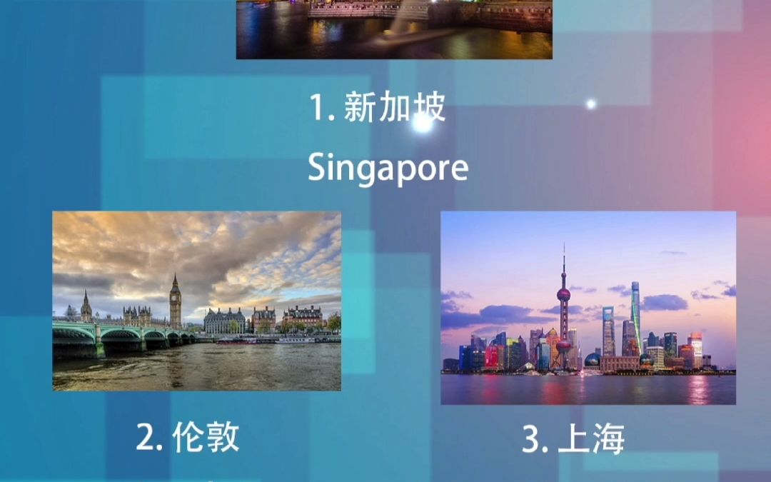 [图]2022新华·波罗的海国际航运中心发展指数排名Top10