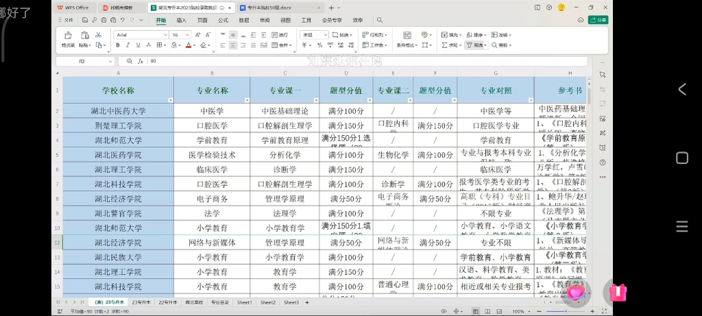 湖北库课专升本教育 解读2024湖北专升本英语考试要求哔哩哔哩bilibili