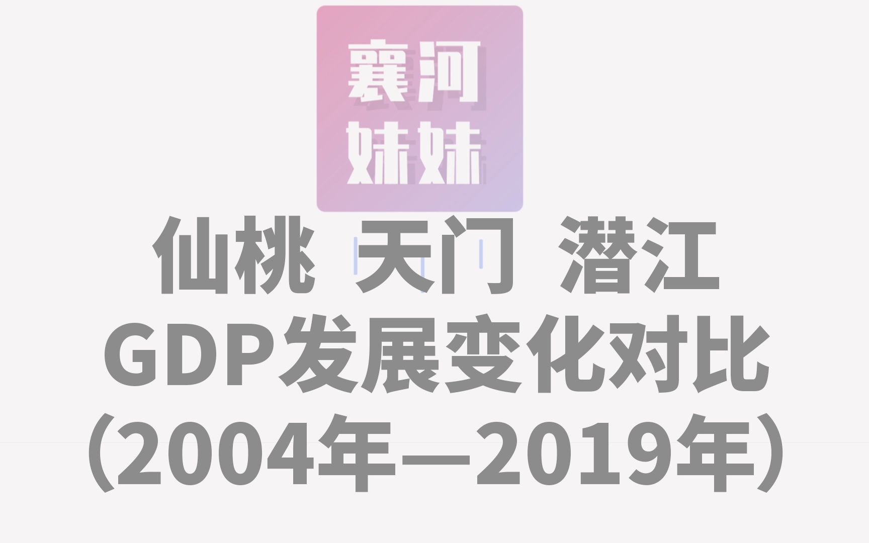 【数据可视化】仙桃 天门 潜江 三地十五年GDP发展对比 #bilibili新星计划#哔哩哔哩bilibili