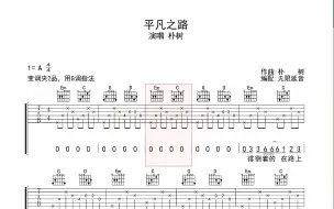 Download Video: 平凡之路 ，吉他谱，动态吉他谱，吉他弹唱谱，无限延音吉他