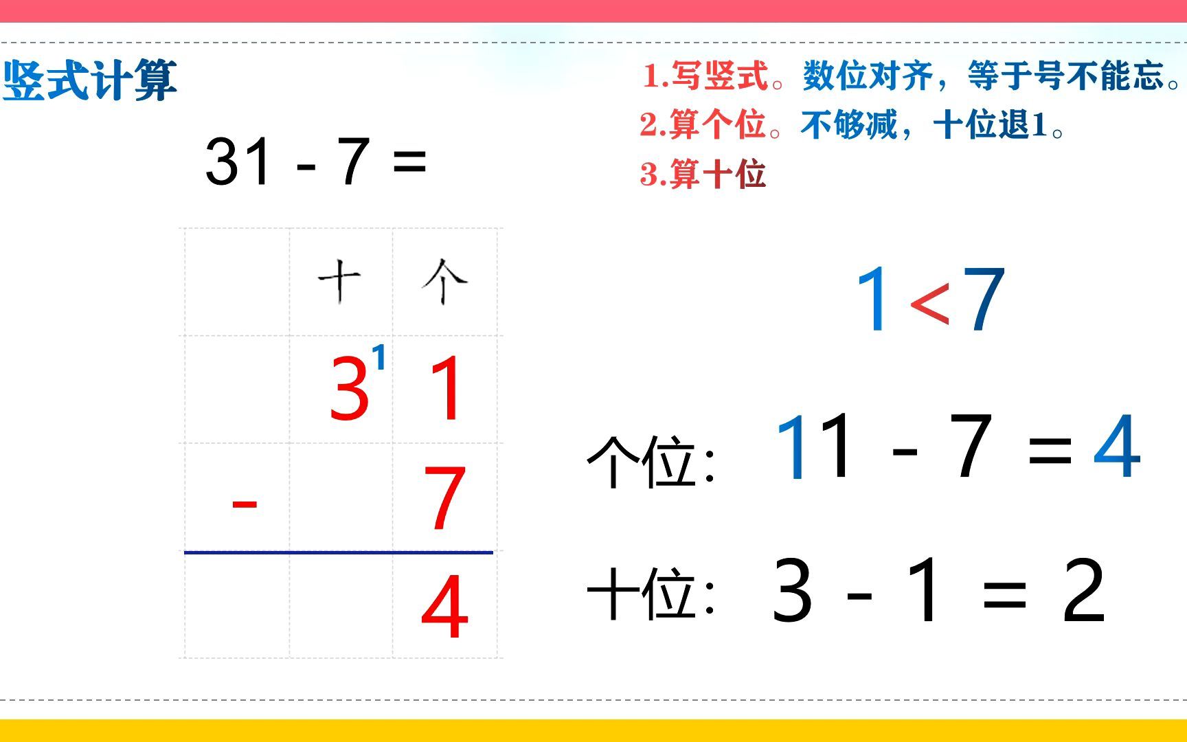 【百以内退位减法的竖式计算】培智生活数学微课片段—特殊教育哔哩哔哩bilibili