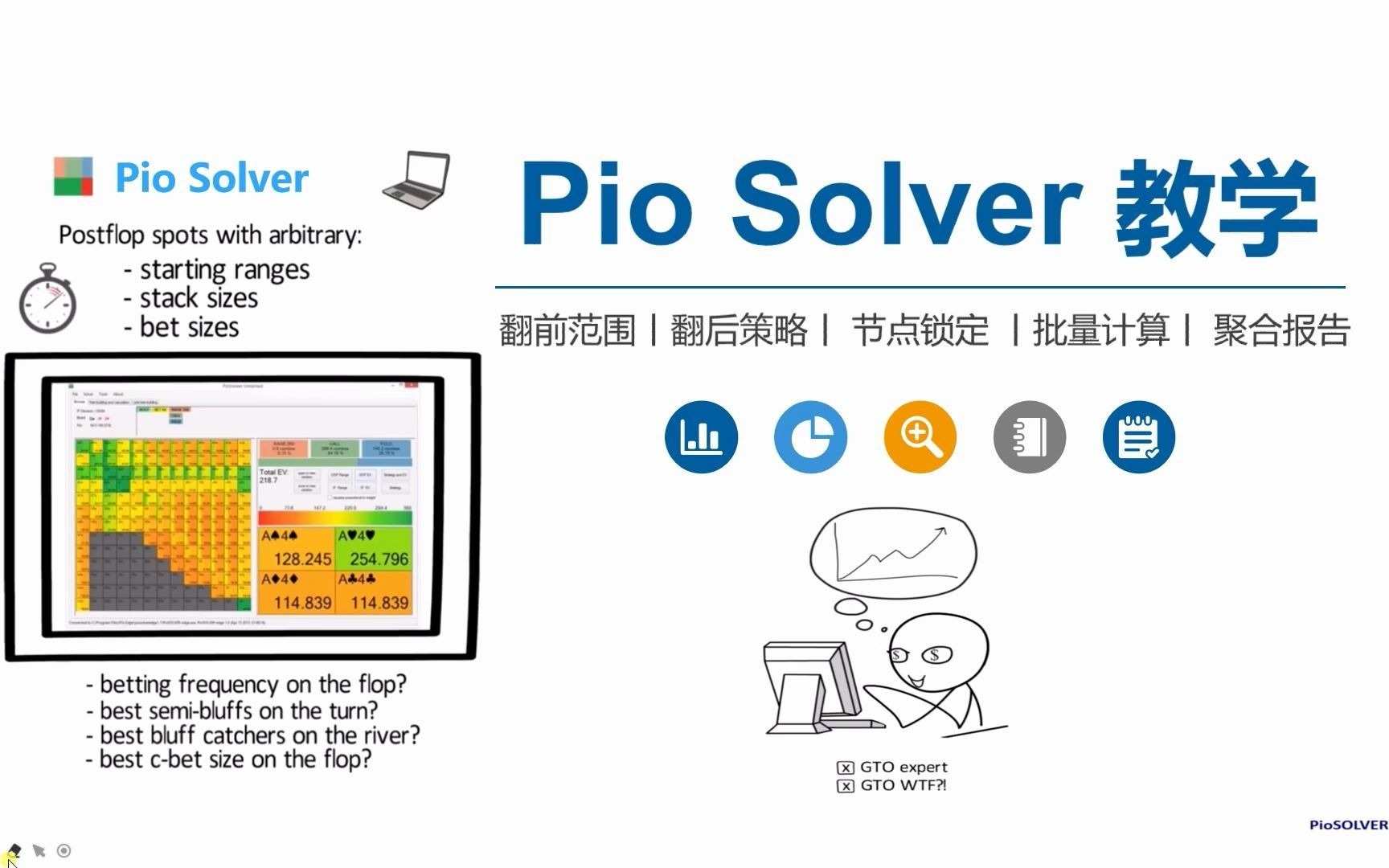 PIOSOLVER介绍、安装、使用教程哔哩哔哩bilibili