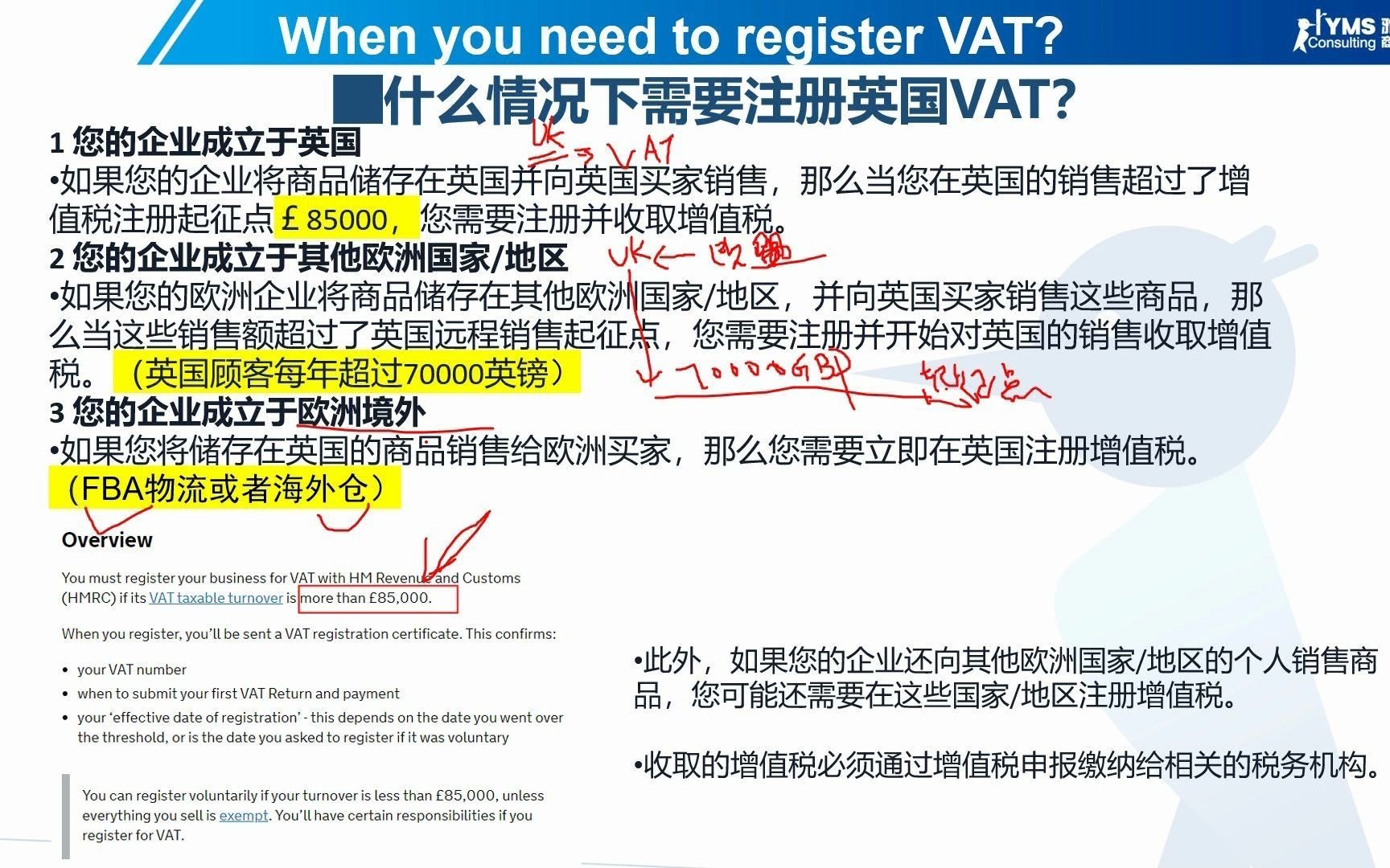 8.什么情况下需要注册英国VAT?哔哩哔哩bilibili