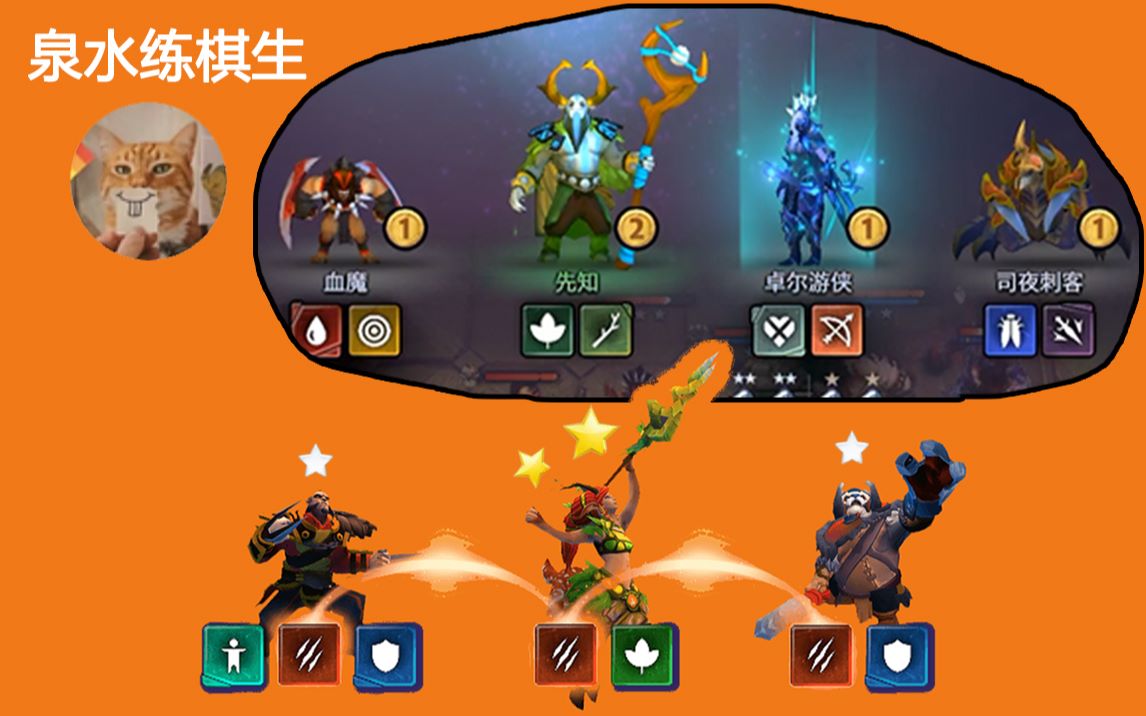 dota自走棋(霸业) 6猎人3无踪2术士2地精吃鸡_哔哩哔哩 (゜-゜)つロ