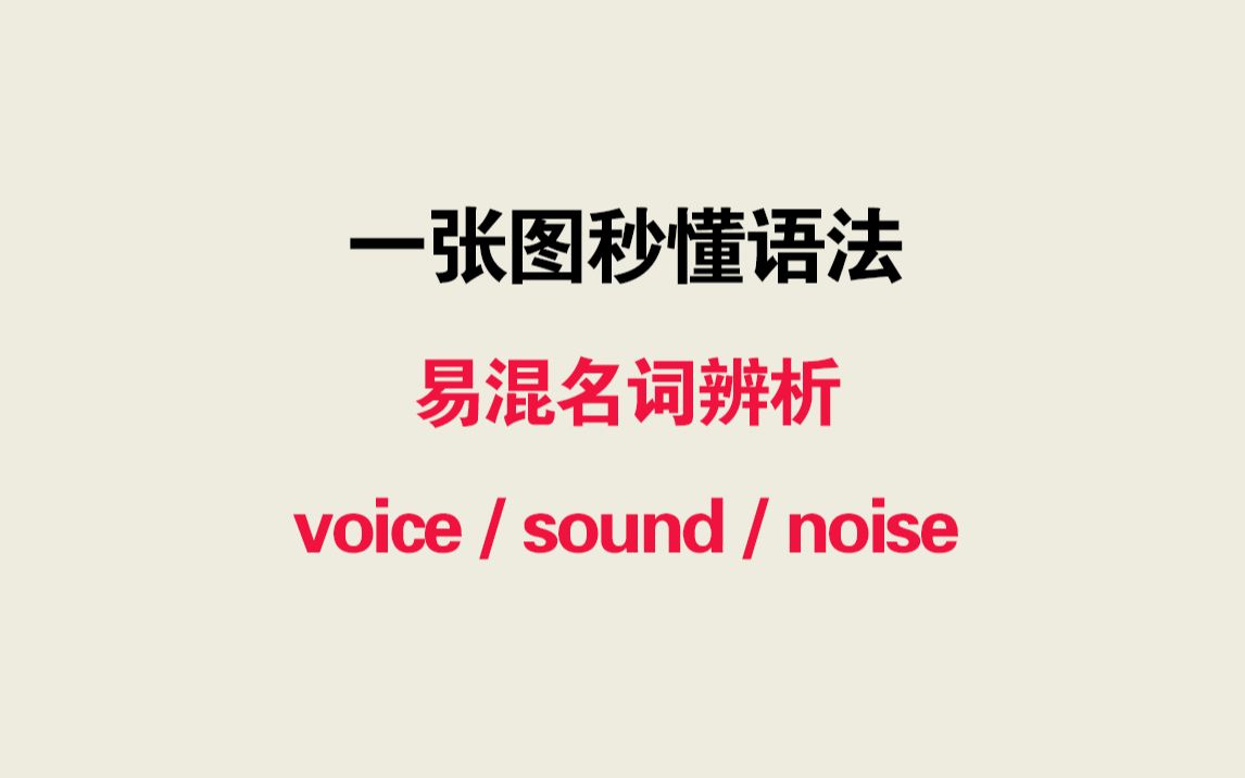 一张图秒懂英语语法——易混淆名词辨析:voice / sound / noise哔哩哔哩bilibili