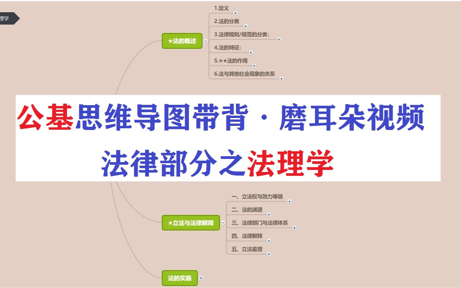 公基思维导图带背磨耳朵视频——法律之法理学部分