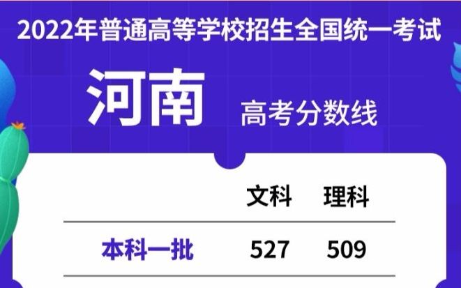 2022河南高考放榜!本科线文科445分、理科405分~哔哩哔哩bilibili