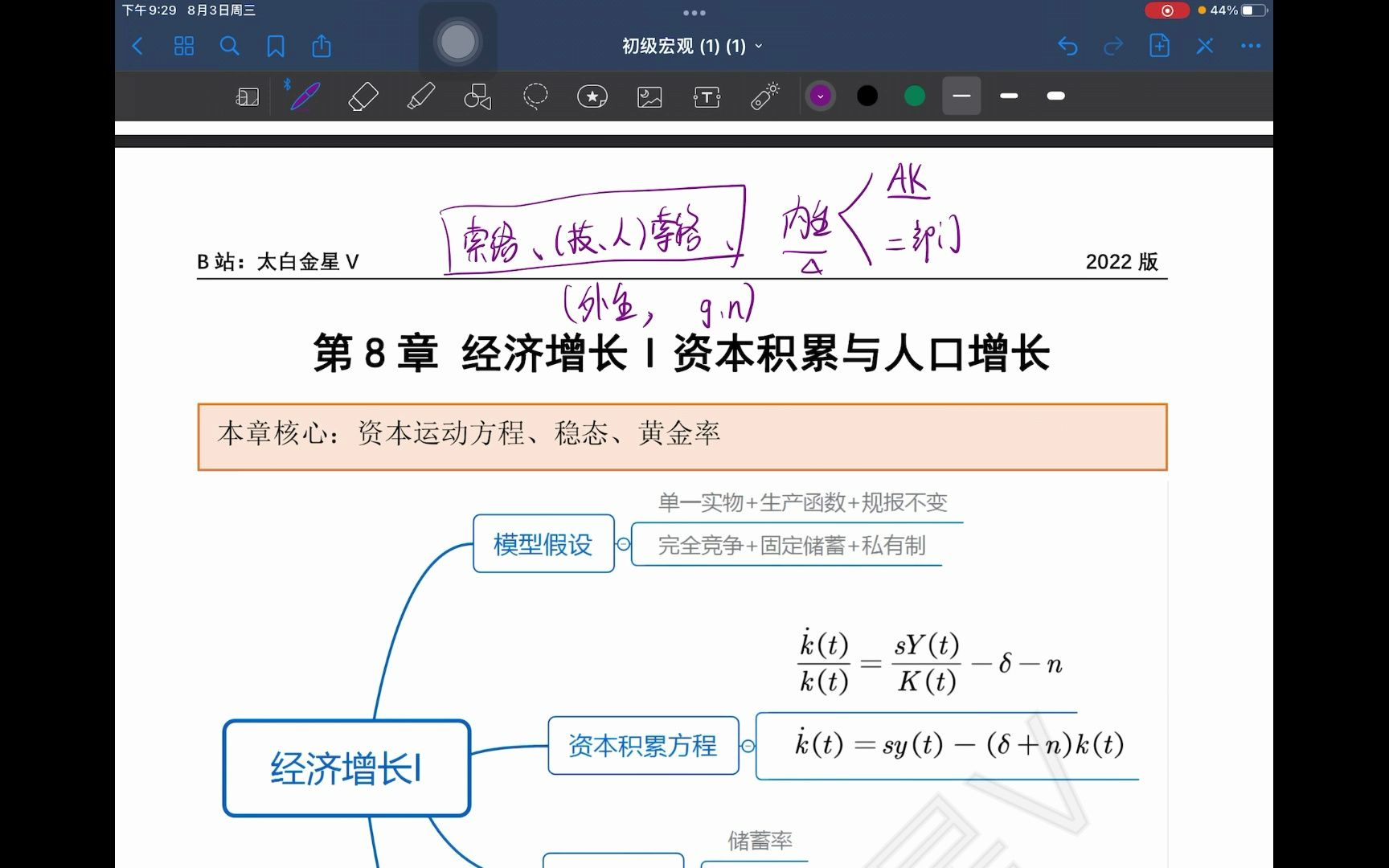 8.1第八章经济增长概述哔哩哔哩bilibili