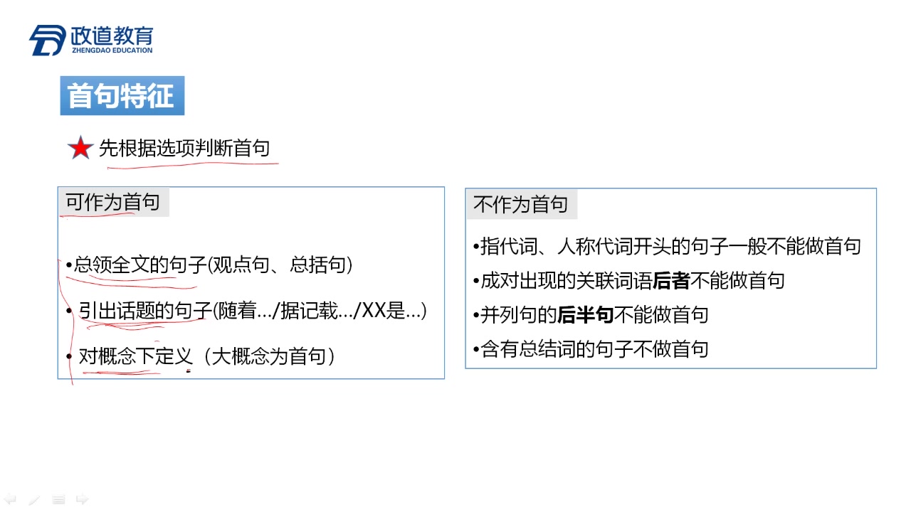 合肥人事考试网合肥事业单位考试培训辅导行测语句排序题哔哩哔哩bilibili