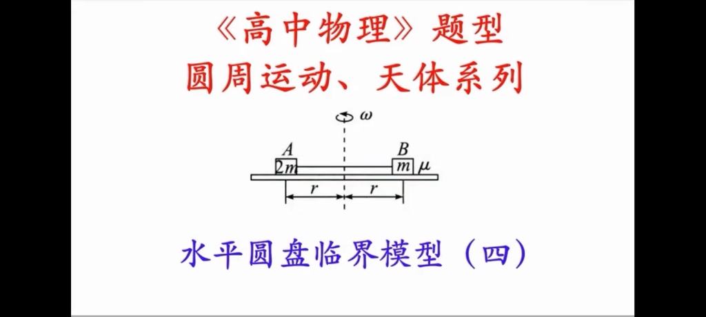 [图]圆周运动、天体运动专题:水平圆盘临界模型（4）