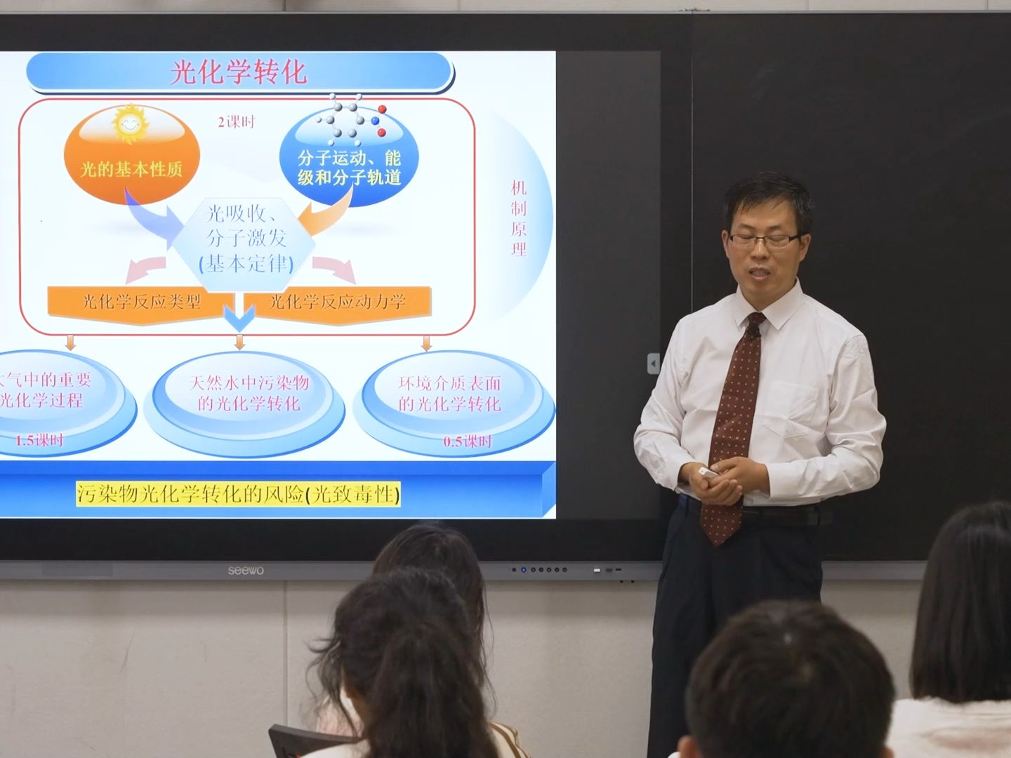 环境化学(陈景文/全燮编著) 第三章第一节 环境光化学(二) for省赛