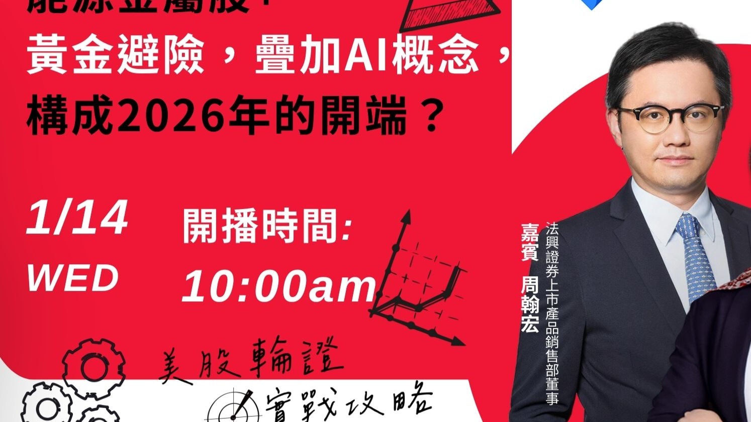 【美股輪證實戰攻略】港股突破27,000點！阿里、快手、黃金、納指全解析｜2026開年最強布局策略