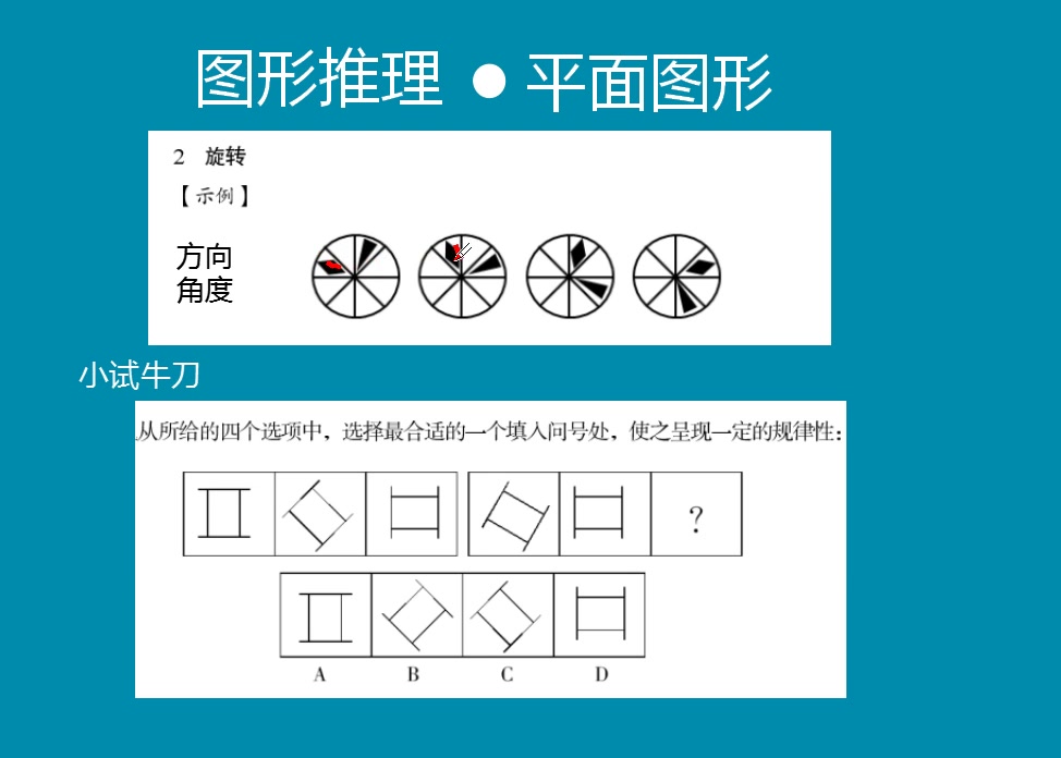 [图]图形推理旋转的问题，关注角度和方向