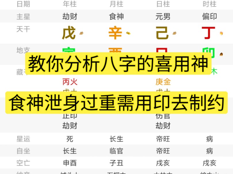 分析喜用神教学,食神泄身过重需用印去制约!哔哩哔哩bilibili