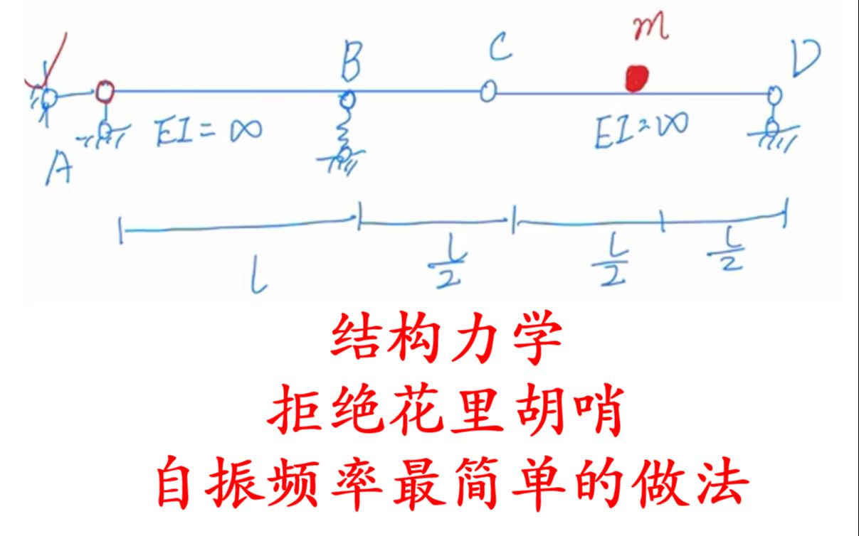 结构力学土木考研结构动力学自振频率求解(刚度法和柔度法)哔哩哔哩bilibili