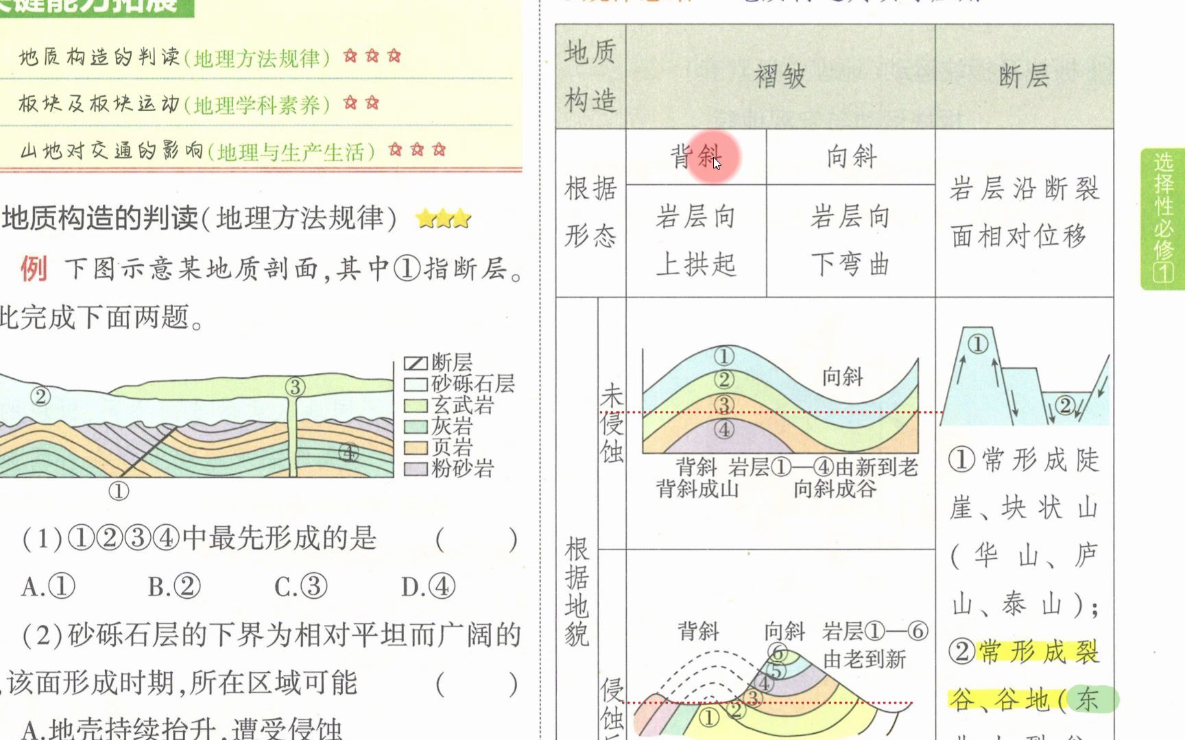 【2023地理必刷题】P27(概念课1)地质构造和构造地貌,褶皱和断层,板块运动,山地公路与铁路哔哩哔哩bilibili