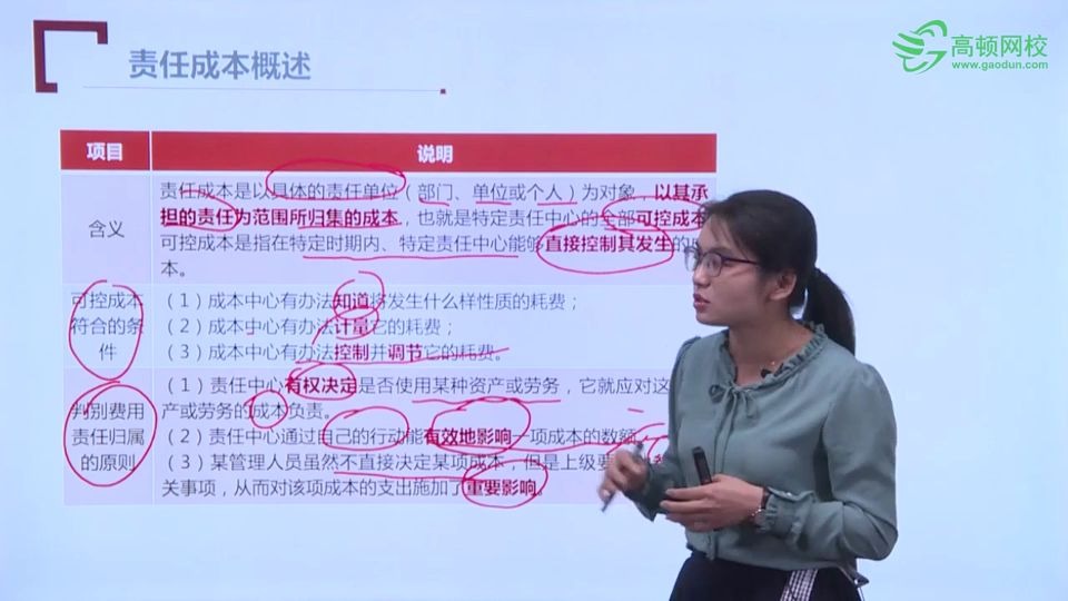 [图]CPA|注会《财务成本管理》：责任成本概述