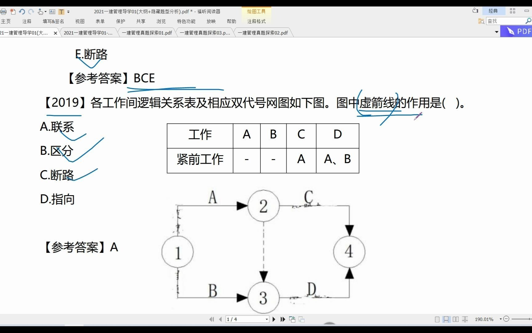 2021一建管理导学01(大纲+隐藏题型分析)哔哩哔哩bilibili