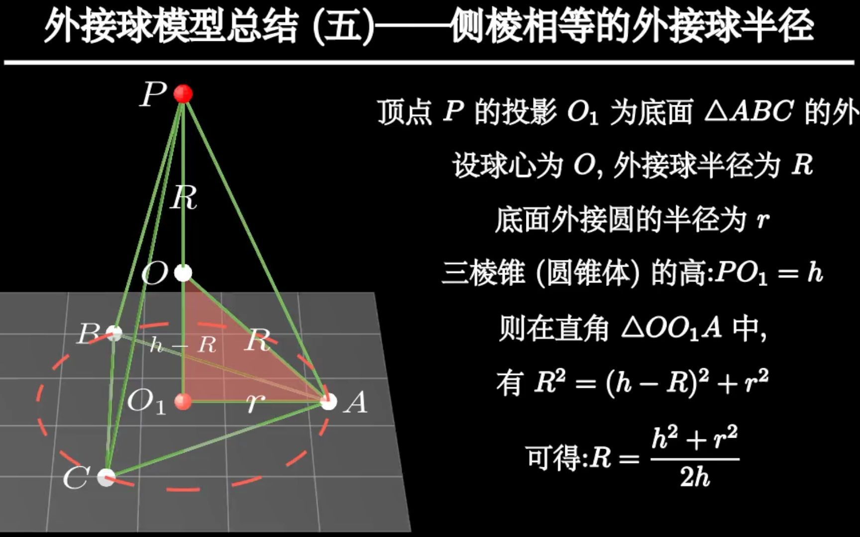 外接球05哔哩哔哩bilibili