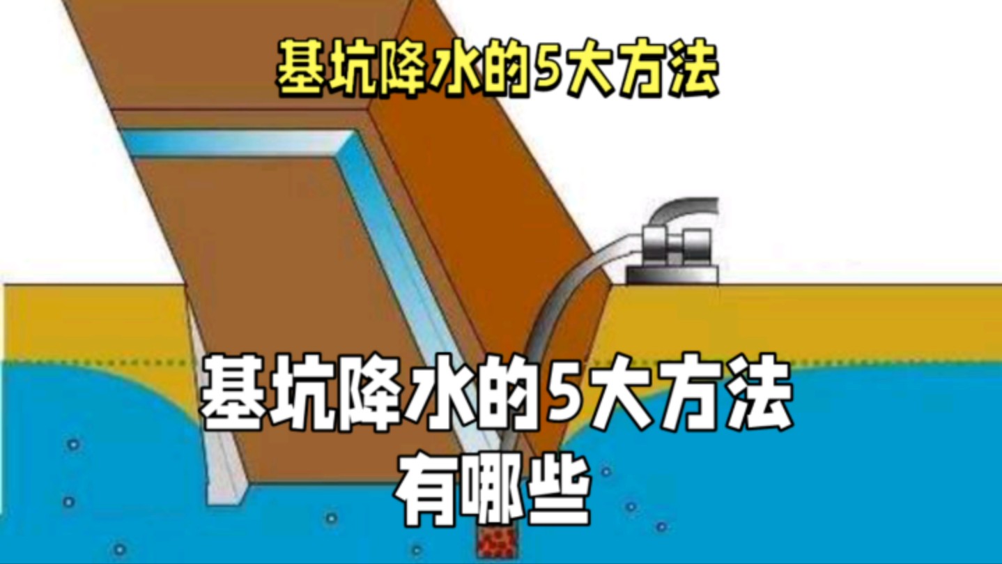 基坑工程降水的5大方法?哔哩哔哩bilibili