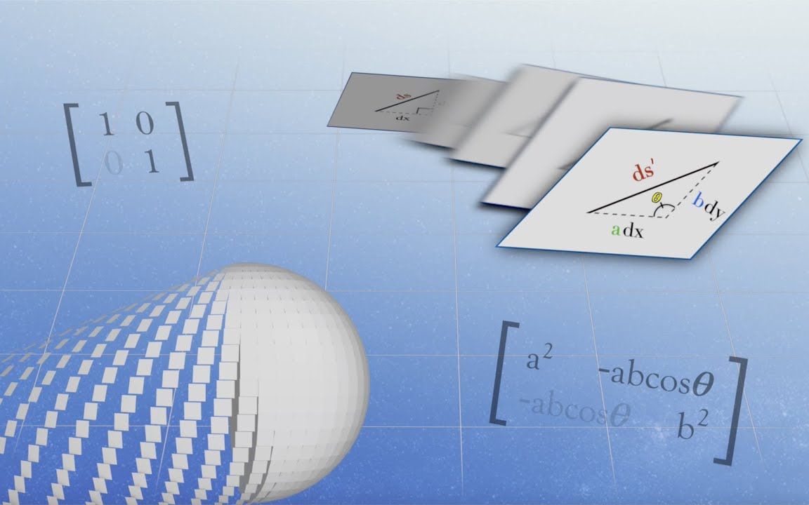 [图]度规张量的含义 The Meaning of the Metric Tensor