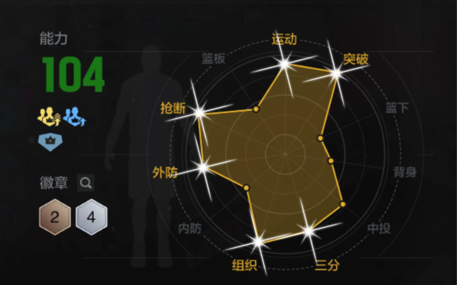 平民一号位推荐,突破犀利,控球过线可解锁高阶运球nba2kol2