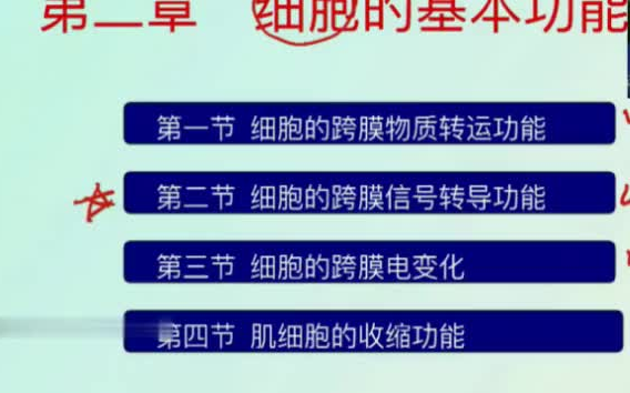 [图]2023考研西综小亮生理学 内科学 病理学 生物化学 外科学【持续更新中】