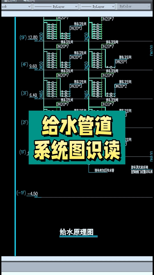 给水管道系统图识读哔哩哔哩bilibili