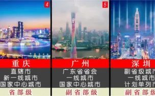 Download Video: 我国的4个正部级城市、15个副省级城市、5个计划单列市和新一线城市分别都是哪里？