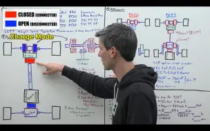 Download Video: 2,300 Horsepower - How Koenigsegg Gemera's Insane Powertrain Works!