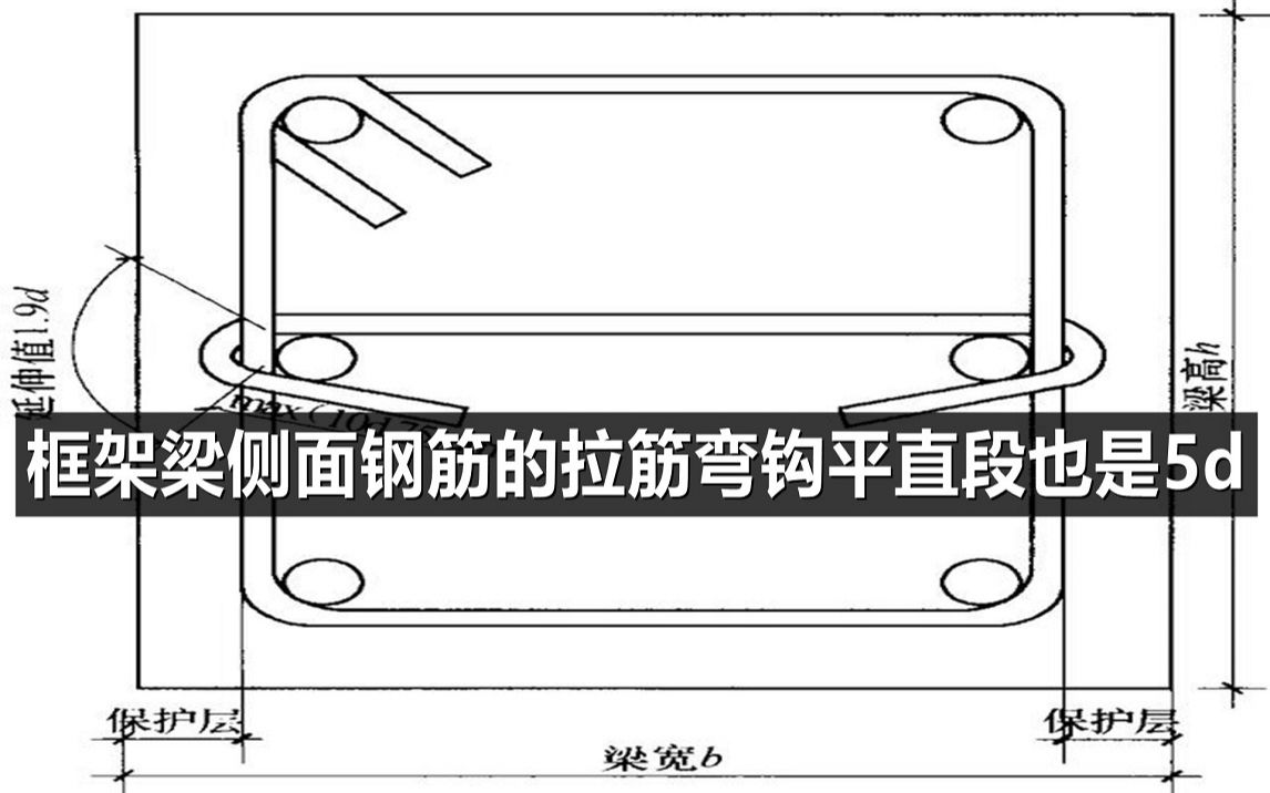 框架梁侧面钢筋的拉筋弯钩平直段也是5d.哔哩哔哩bilibili