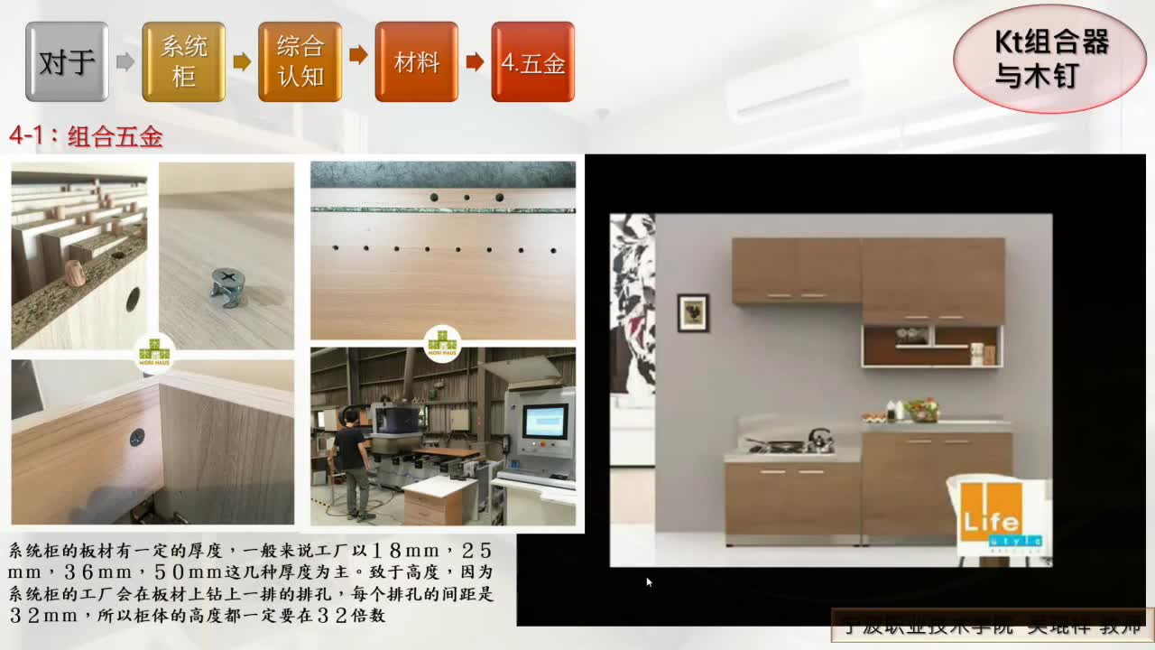 定制家具设计 第七单元橱柜定制4.五金介绍2哔哩哔哩bilibili