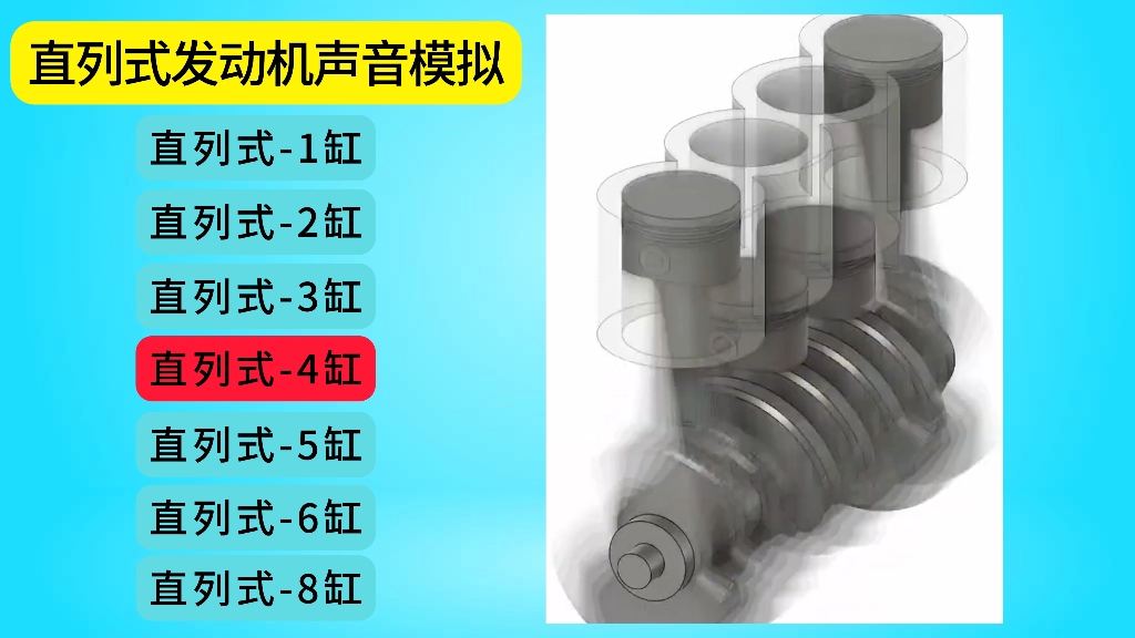 直列式四缸发动机声音哪个好听?哔哩哔哩bilibili